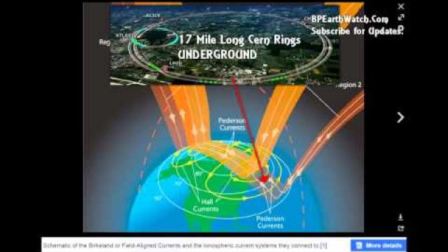 ATLAS BACK UP/X Flare Watch.