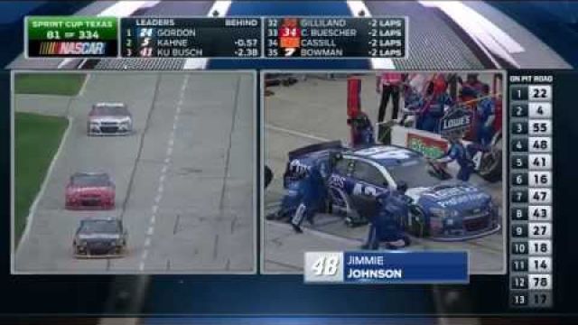 NASCAR Sprint Cup Series - Full Race - Duck Commander 500 at Texas