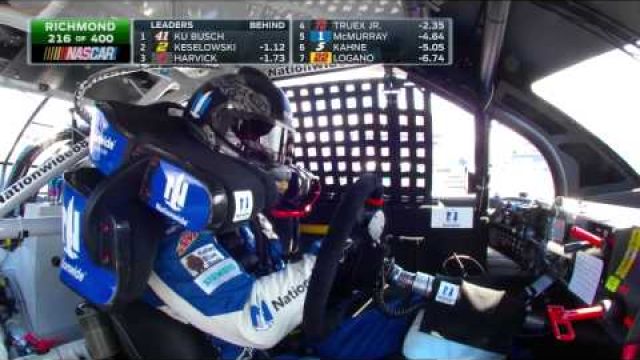 NASCAR Sprint Cup Series - Full Race - Toyota Owners 400 at Richmond