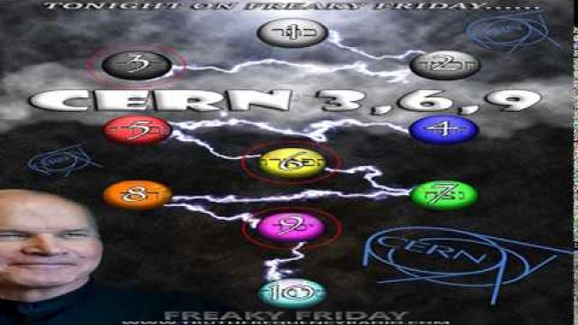 CERN 3,6 & 9: The Physics & Philosophy of Connecting the LHC to The Electric Universe
